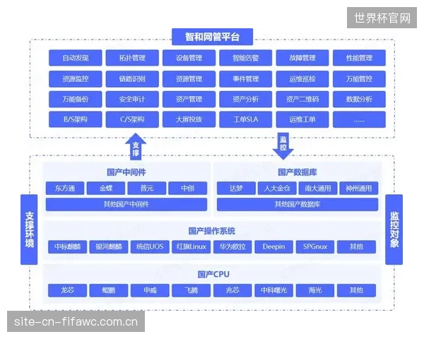重建设、轻运维”的传统思路亟待纠偏，已导致部分新场馆刚落成就面临高昂的维护难题